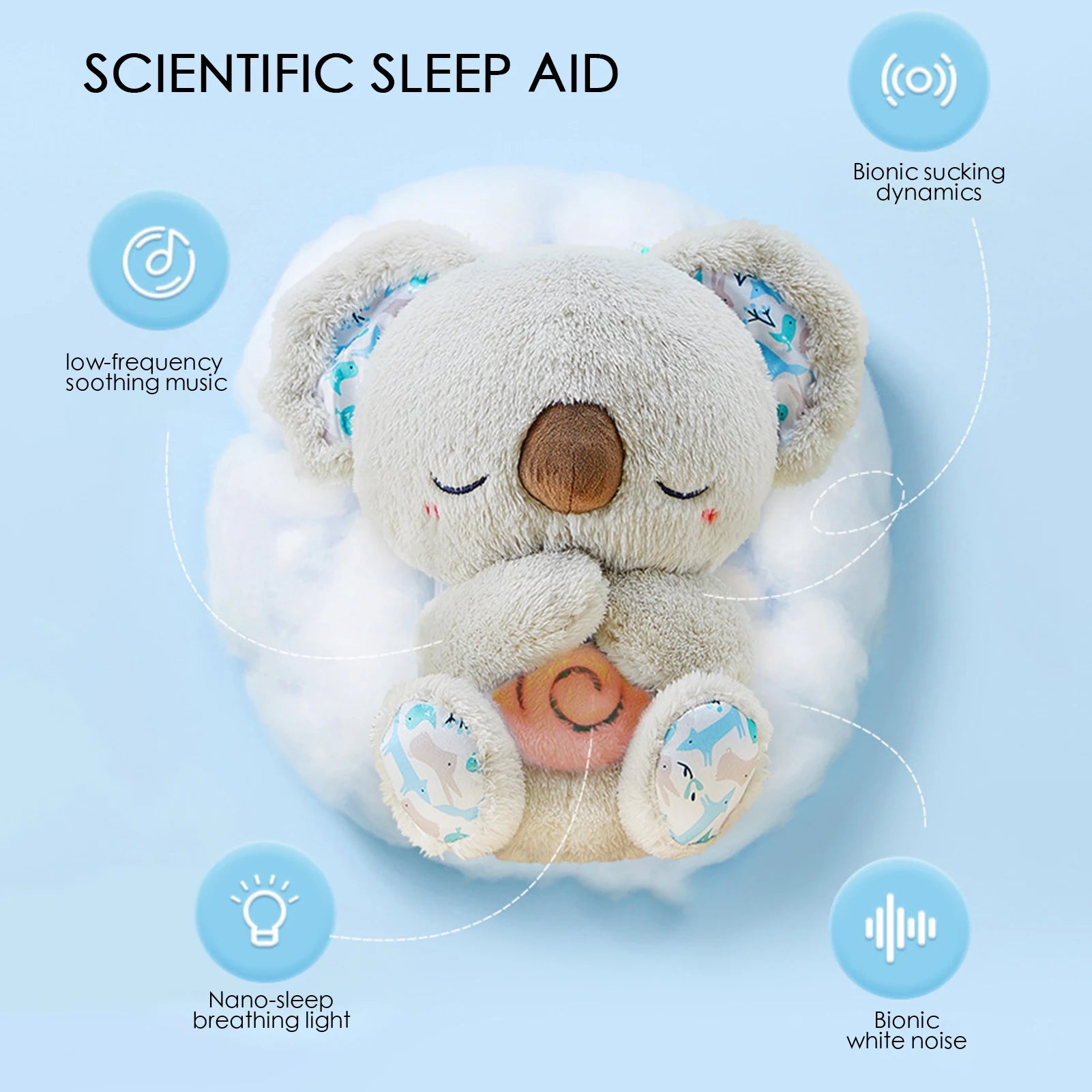 KoalaFriends™️ Sleep Aid